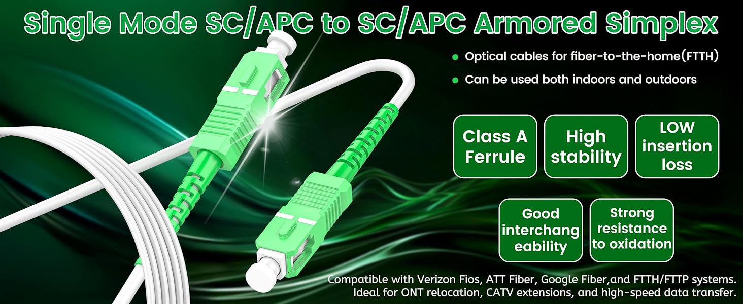 sc/apc to sc/apc;armored fiber patch cable;fiber optic cable;fiber optic internet cable;fiber cable