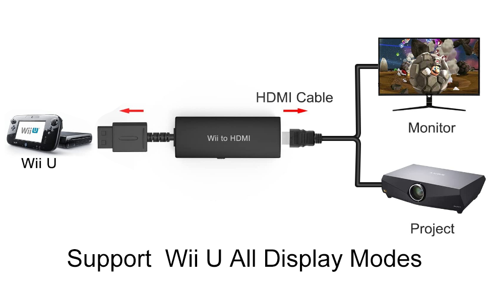 Wii to HDMI Converter hdmi cable for Wii U