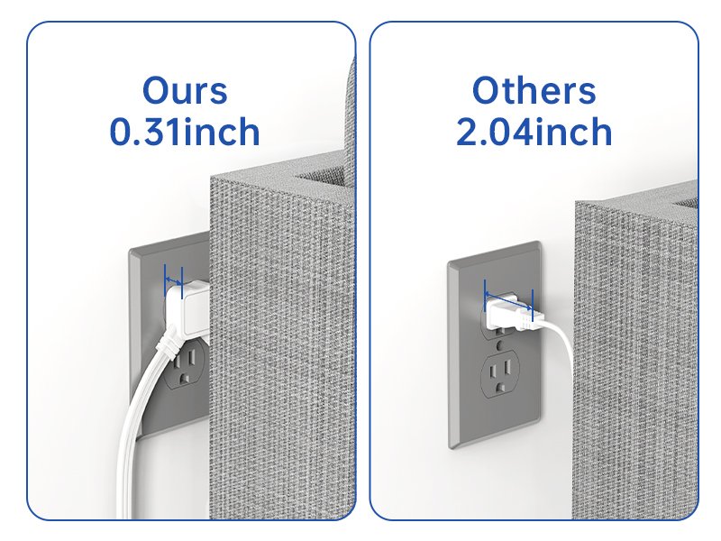 flat plug