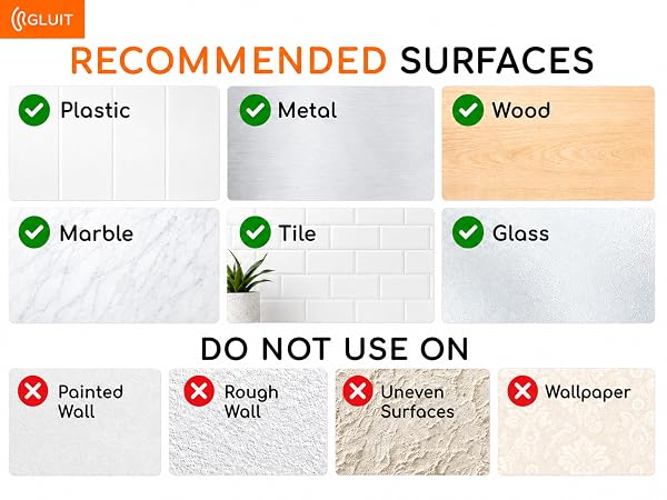 Recommended surfaces