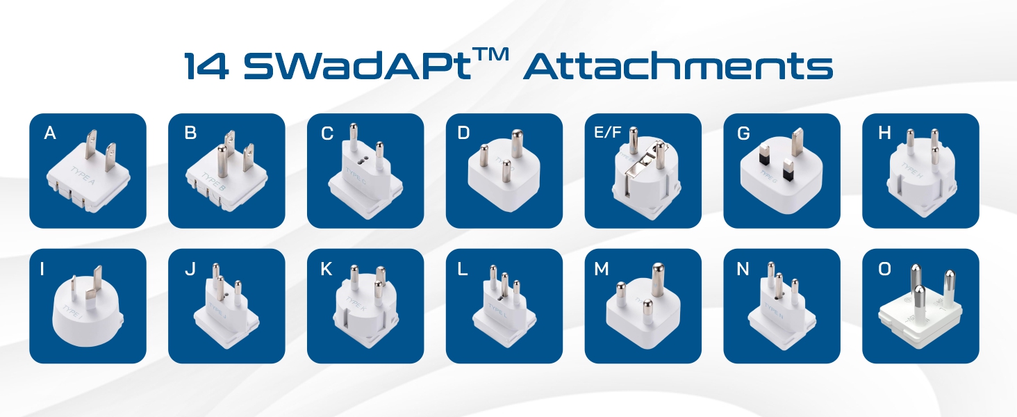 travel plug adapter worldwide