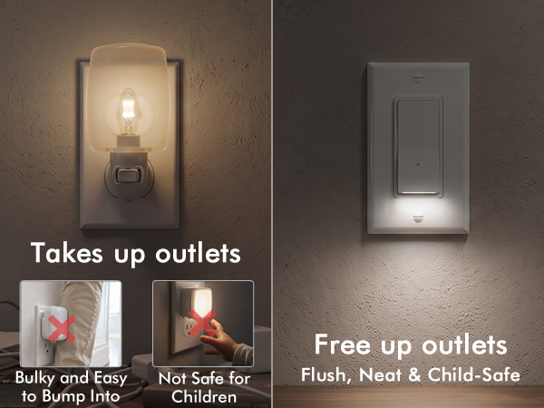 SOZULAMP Illuminated Light Switch, Single Pole, White, 15A 125V, 4 Pack
