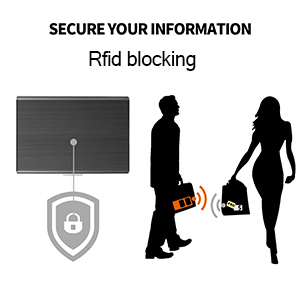 Rfid Blocking Credit Card Holder