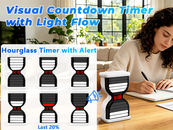visual timer