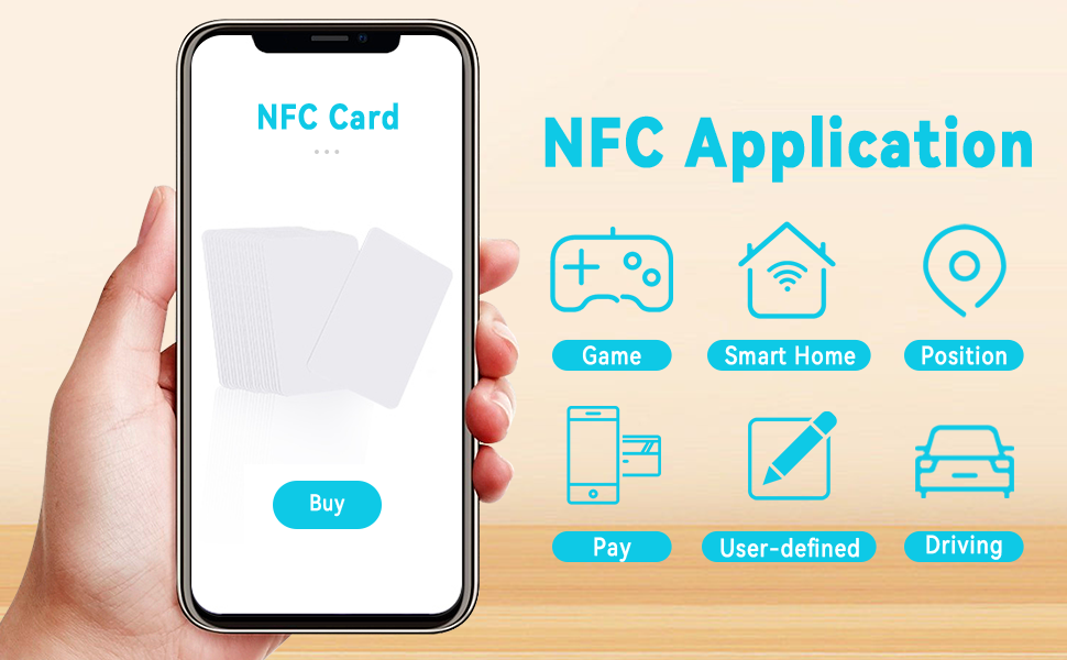 NFC Application