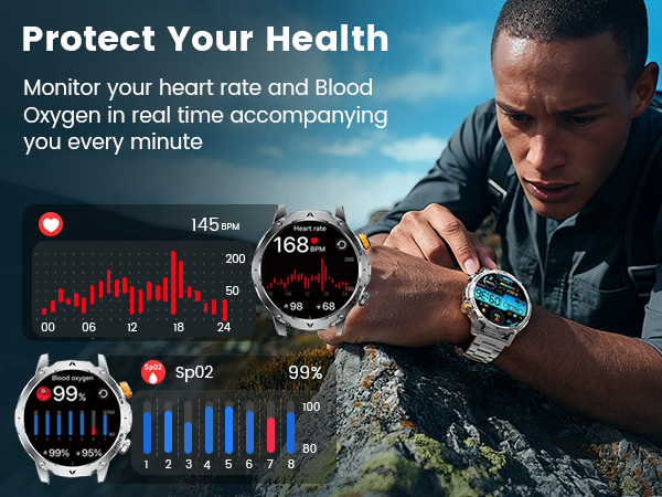smart watch android smart watch iphone compatible waterproof smart watch calculator watches for men
