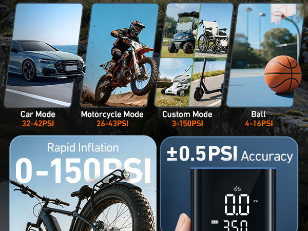 Bike Pump tire inflator portable air compressor e bike accessories
