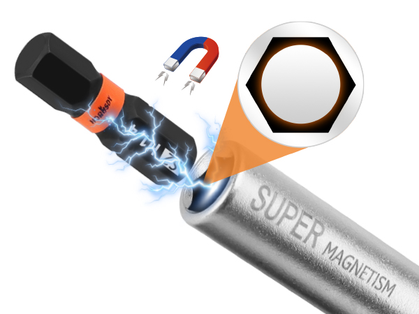 Magnetic Portable Screwdriver Bit Set