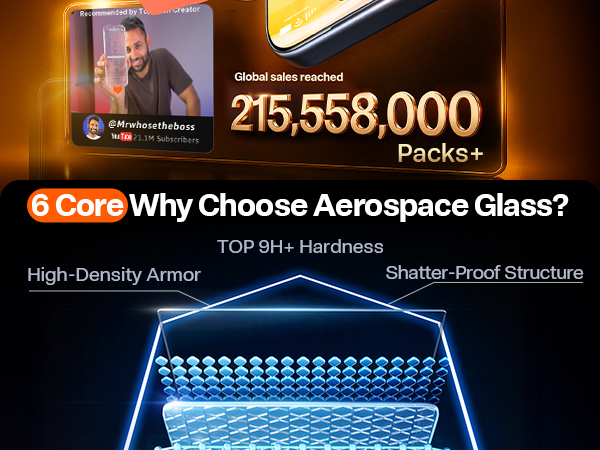 iPhone 17 Pro Screen Protector