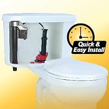 Quick & Easy to Install