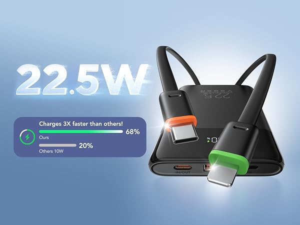 22.5W Fast Charging Power Bank