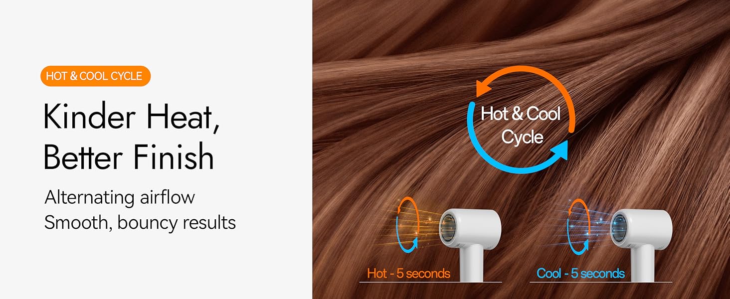 Red/blue airflow waves alternating on hair