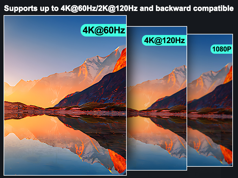 display port kvm switch kvm hdmi and displayport