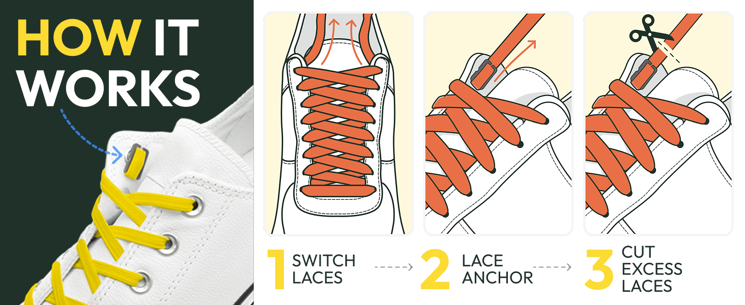 Shoelaces