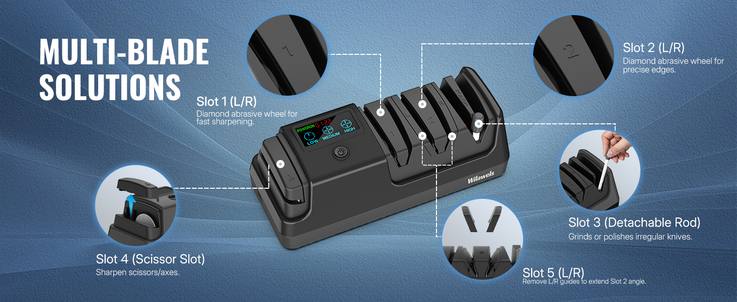 B01KS06 Electric Knife Sharpener