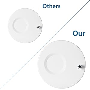 aplus content image