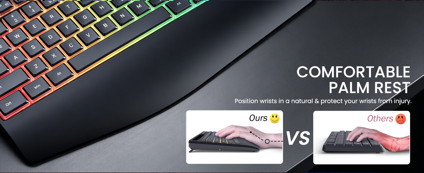 ergonomic wrist rest