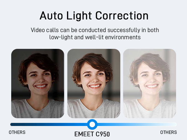Auto Light Correction
