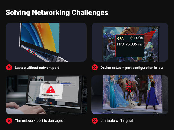 UGREEN USB 3.0 to Ethernet Adapter