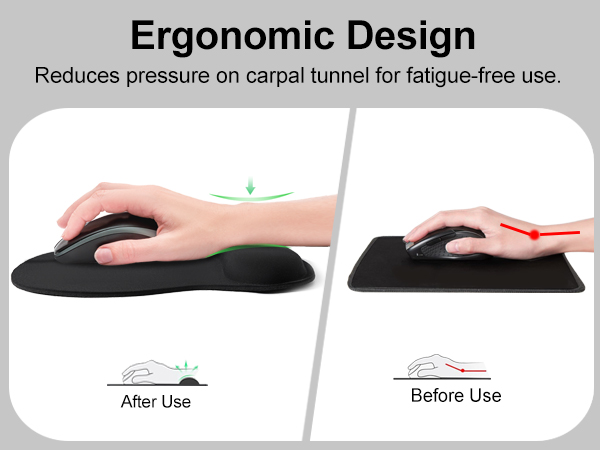 Mouse Pad Wrist Support