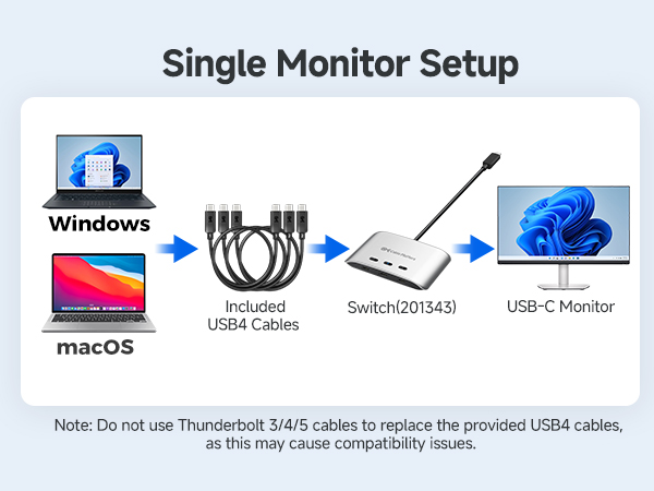 usb c kvm switch 3 computers