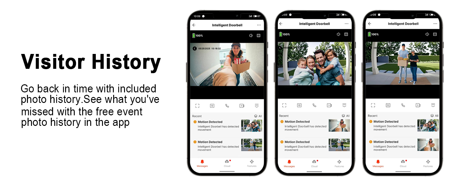 visitor history