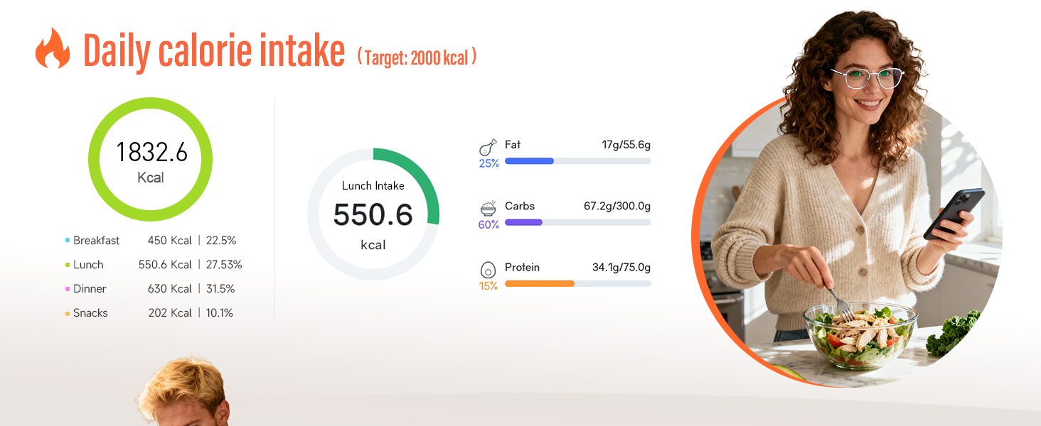 EILISON smart kitchen scale