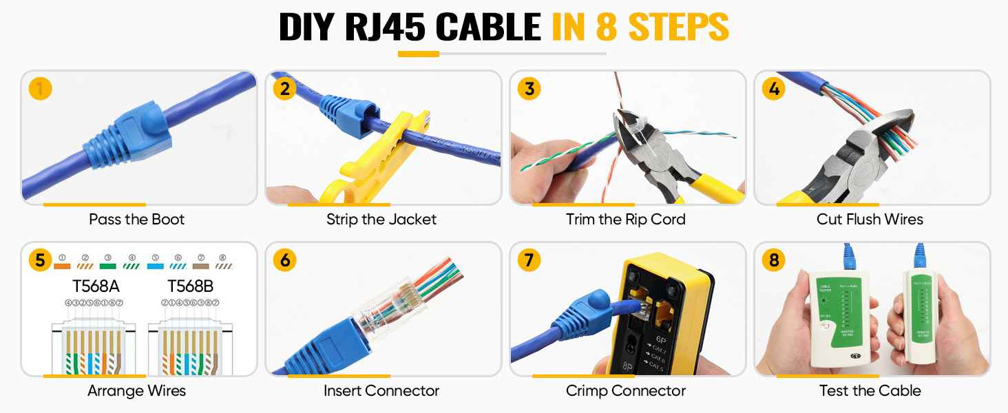 Lingchievo Ethernet RJ45 Crimping Tool