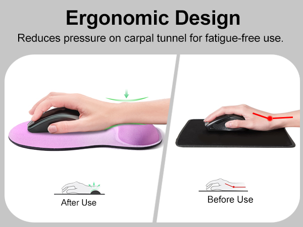Mouse Pad Wrist Support