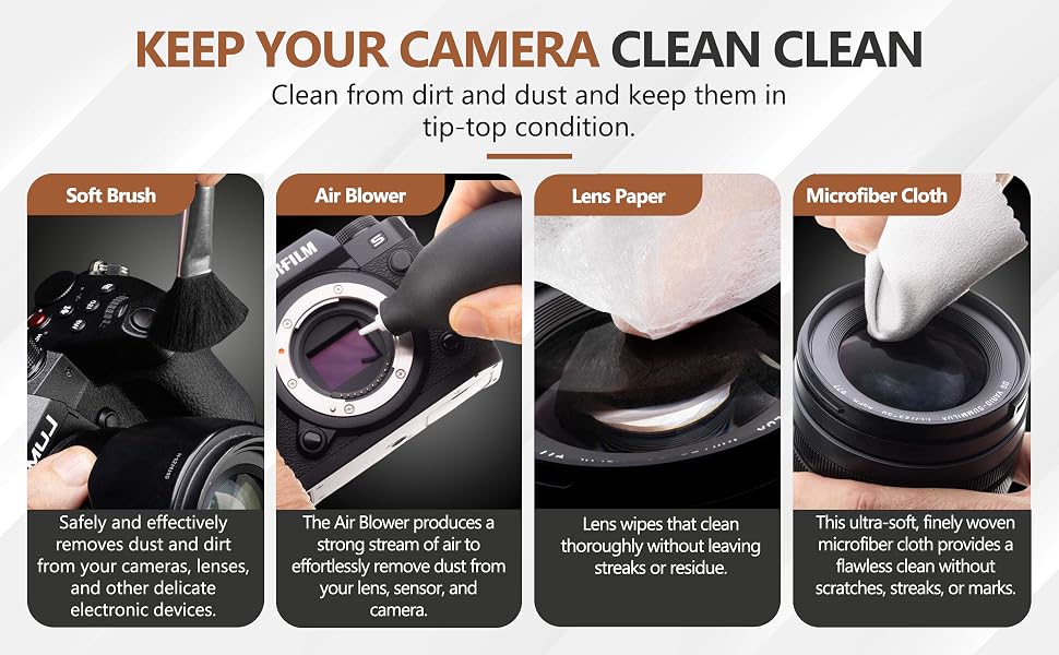 19 in 1 Cleaning Kit