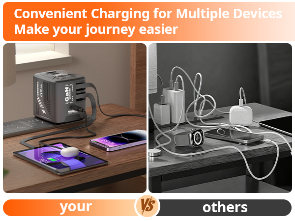 fast retractable charger