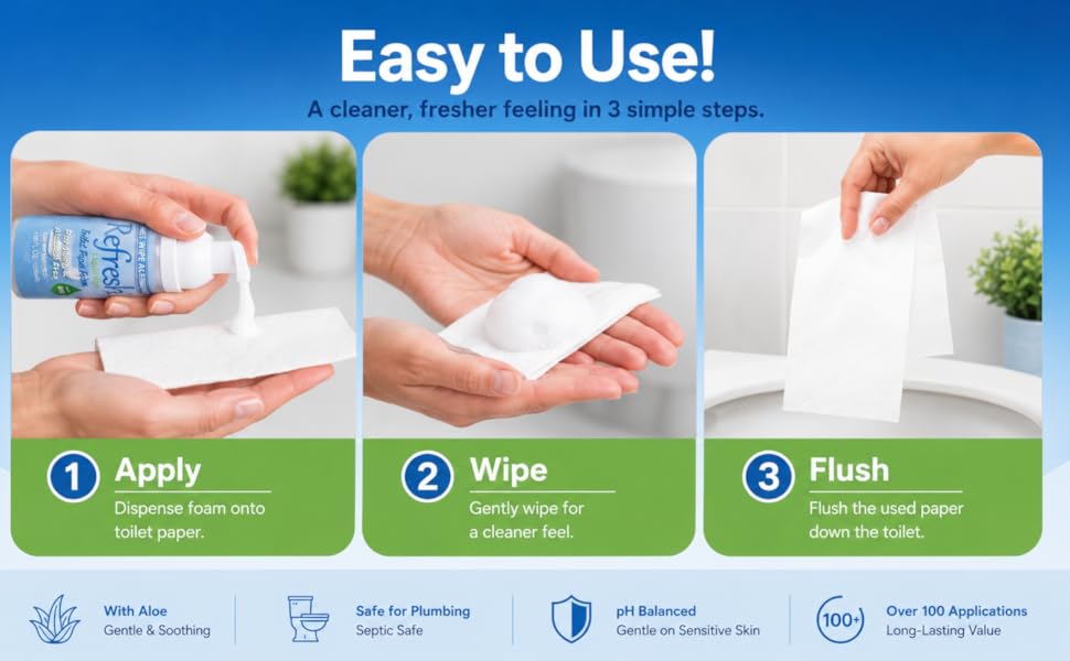 Refresh liquid wipe Dispense toilet paper spray onto tissue prepares toilet paper for wiping
