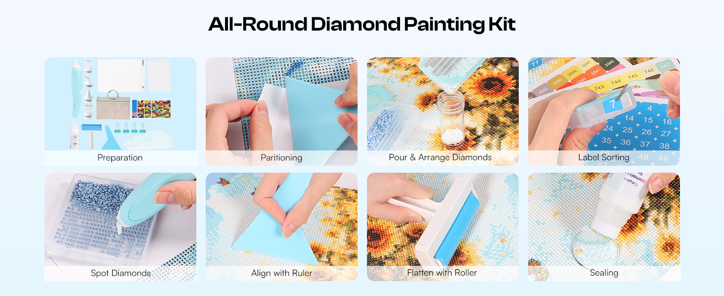 Diamond Art Kits