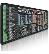 Yamjug Excel Shortcut Keys Mouse Pad for Excel Word PowerPoint Windows Shortcuts Extended Large C...