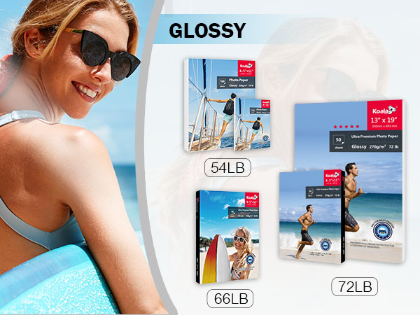 glossy series