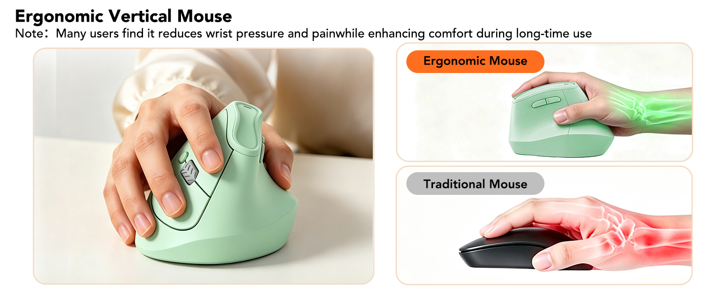 alleviates hand pressure