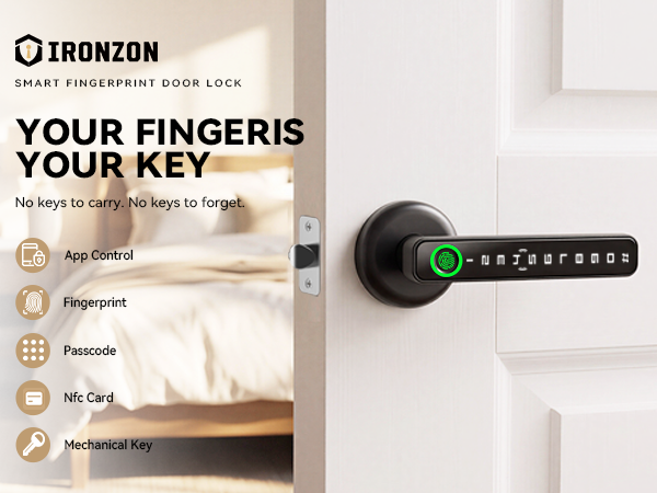 smart door handle
