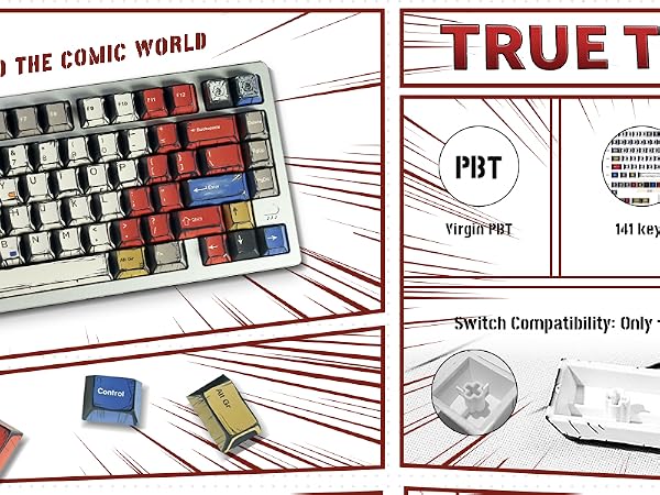 Personalized keycaps