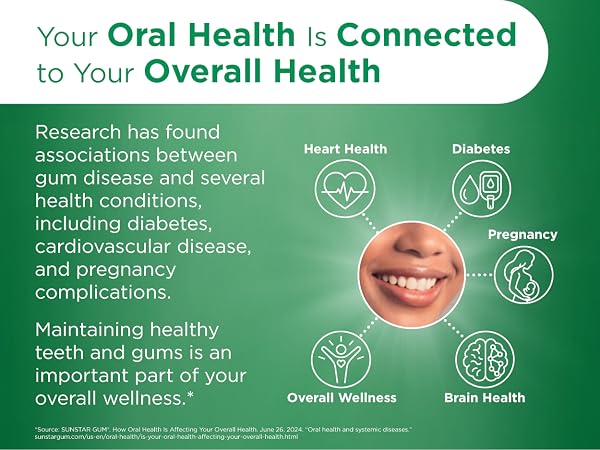 Oral health is connected to your overall health