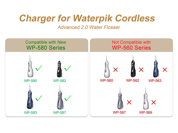 charger for Waterpik Cordless Advanced 2.0 Water Flosser WP-580 WP-582 WP-583 WP-587