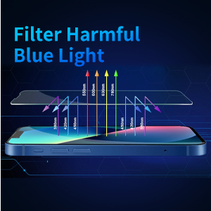 Filter Harmful Blue Light