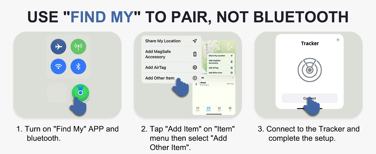 HOW TO USE
