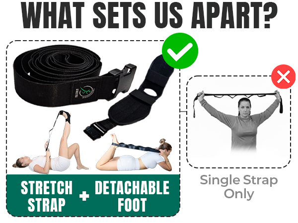 strap