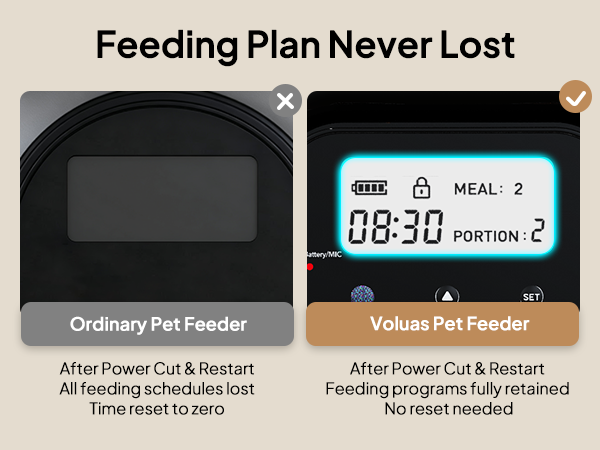 Voluas Automatic Cat Feeder for Two Cats