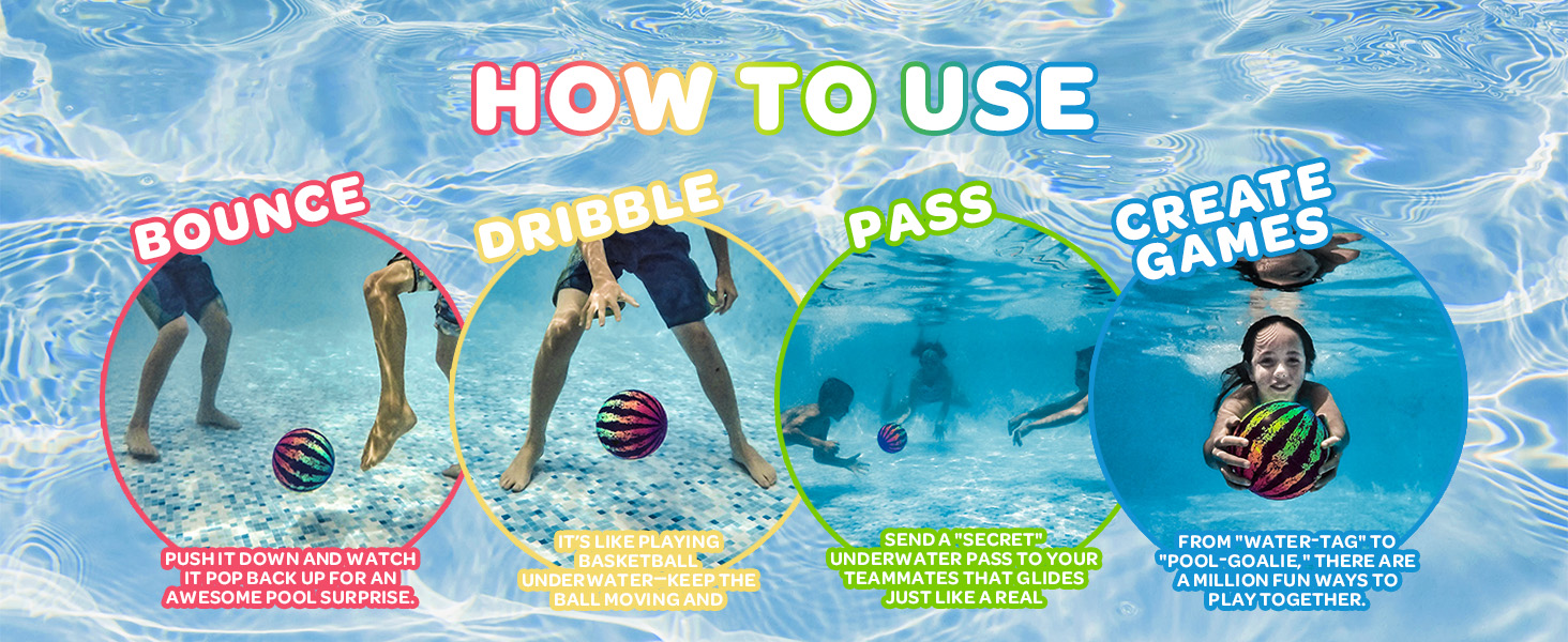 How To Use