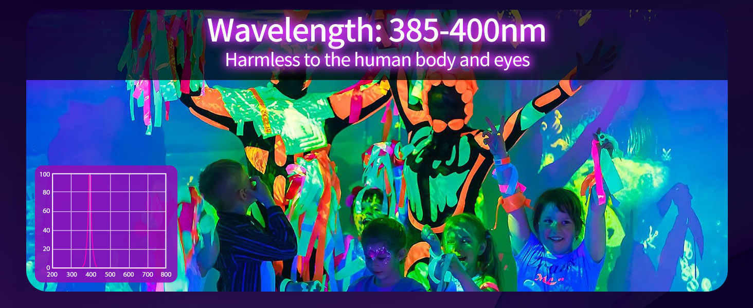 blacklights