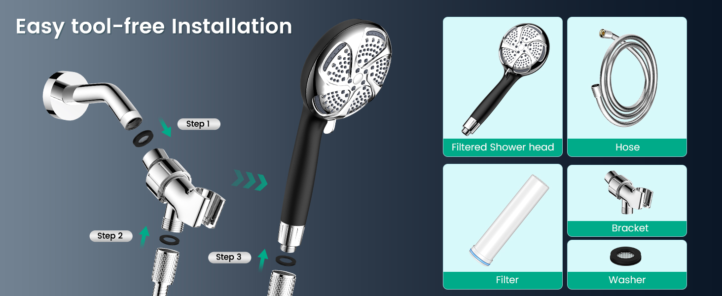 Filtered Shower Head