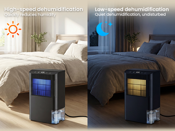 Energy-saving dehumidifier