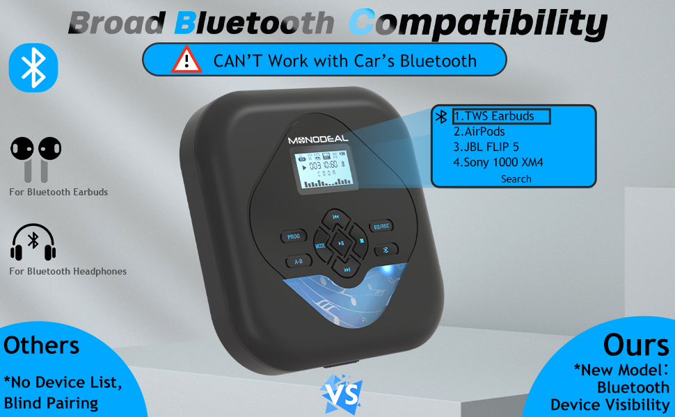 CD PLAYER POURTABLE WITH Car