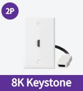 8K HDMI Keystome Wall Plate